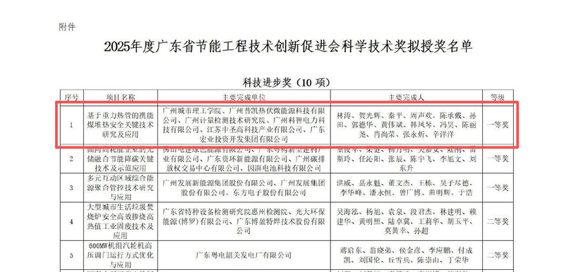 2ad9f5c4-751d-4cd5-a9d5-67f7150c5f3a