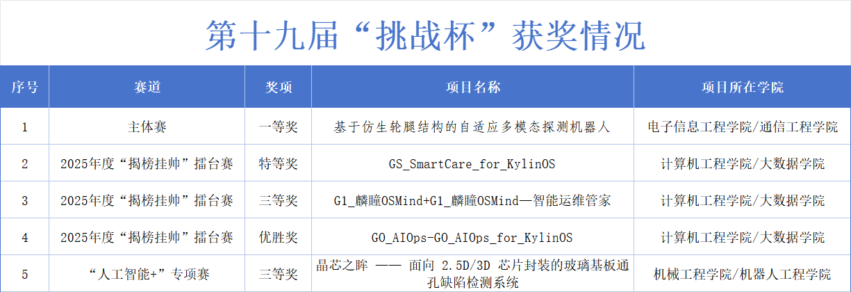 c4482736-2337-4154-8c5f-8c0ec38d2ed4