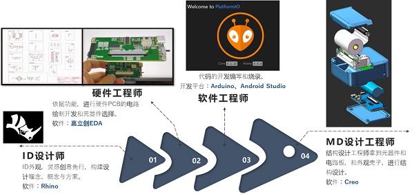 d8a33441-05c4-4054-ba9a-e8d8e254a816