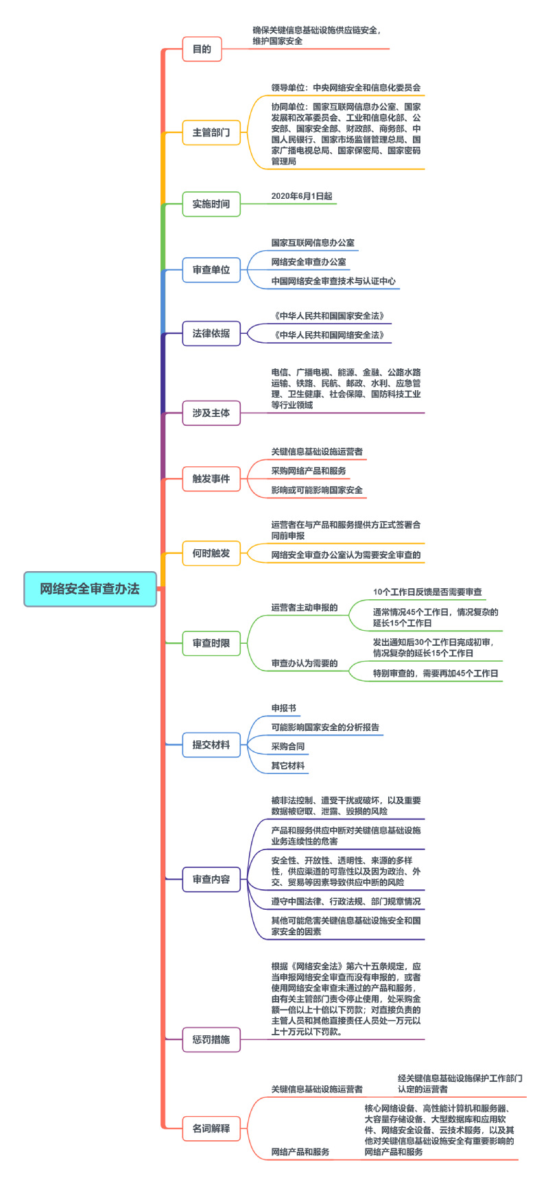 9c7de96e-a516-439d-8ad7-e62f1da206c6