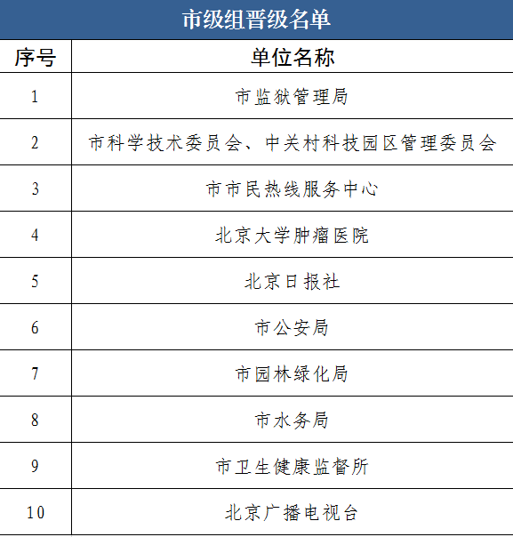 3dc0d165-a01e-4c0e-a528-f6b7dbfb556f