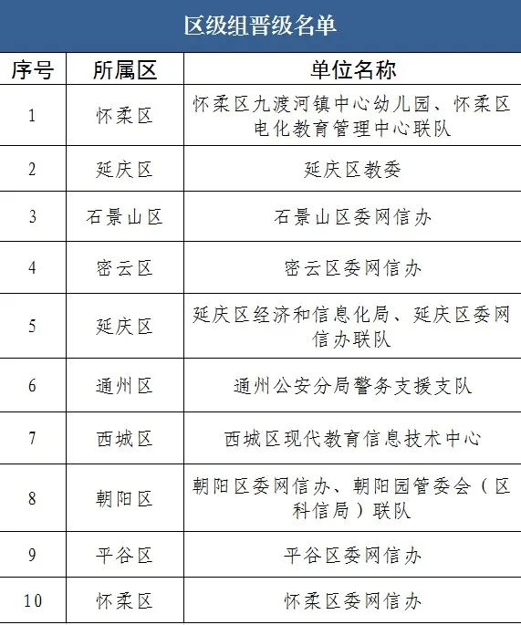 b011c7e6-c7ac-45b8-aa53-78b9ef15e304