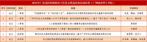 b1057d60-c48c-43a4-84aa-19f0012923b1