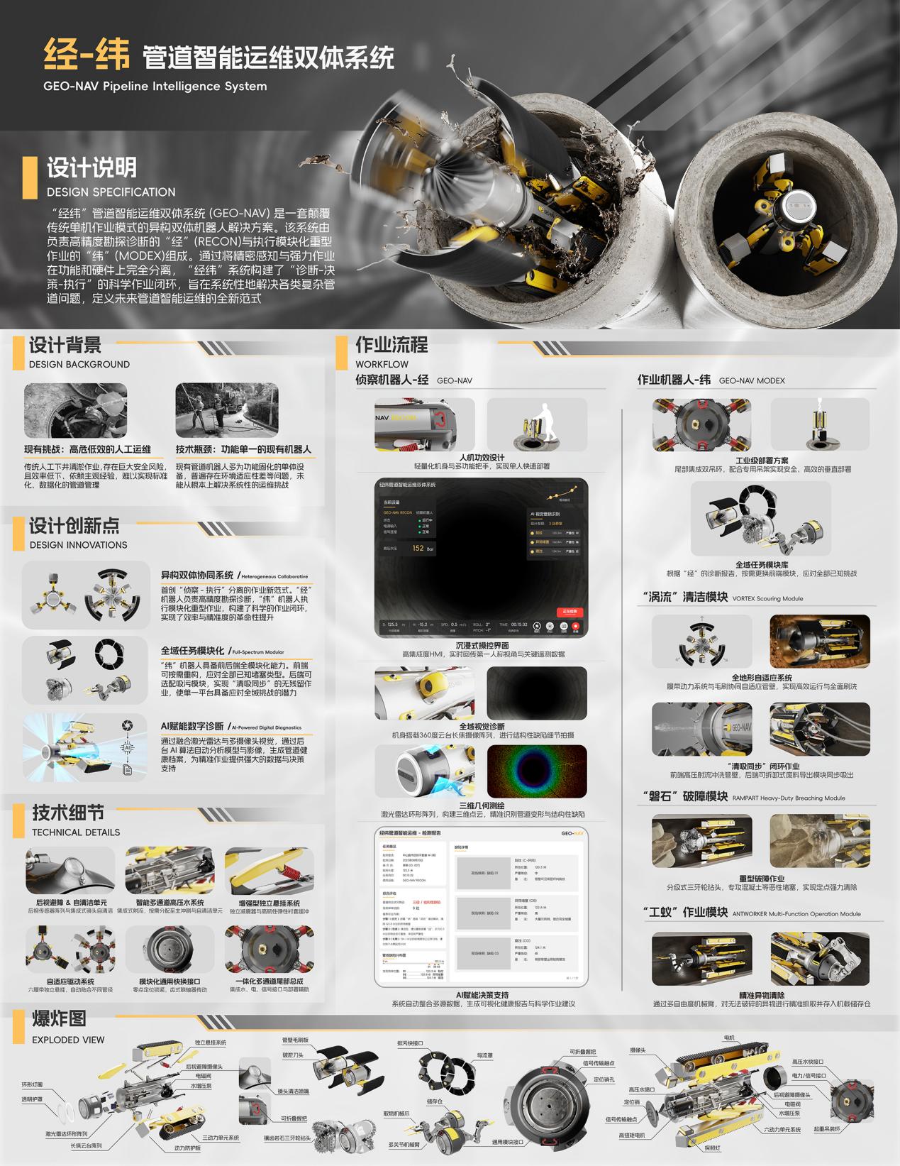 02c5075c-d5b1-4193-8bd2-453506cae71d