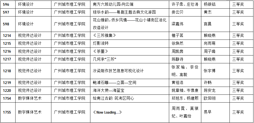 08a8bdd1-528a-4d7d-af33-db6944e424c2