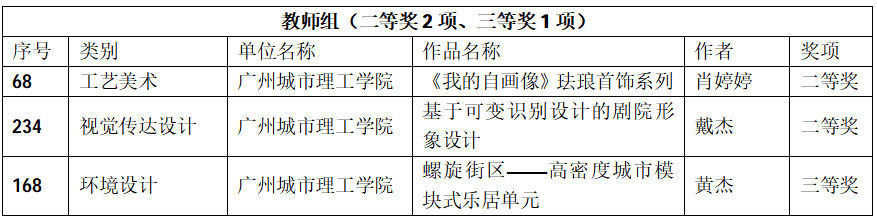 12450c76-5bb3-4e9e-a434-dc8faae9e1ac
