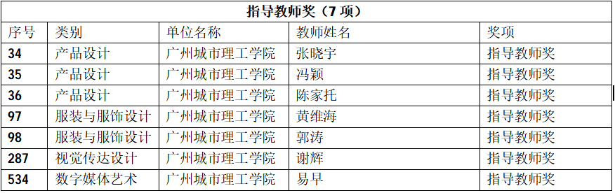 5a4395b4-f842-4568-b6a9-36ffef4b777d