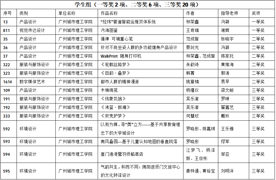 e30cfc47-aaa8-474d-9a23-950f20249993