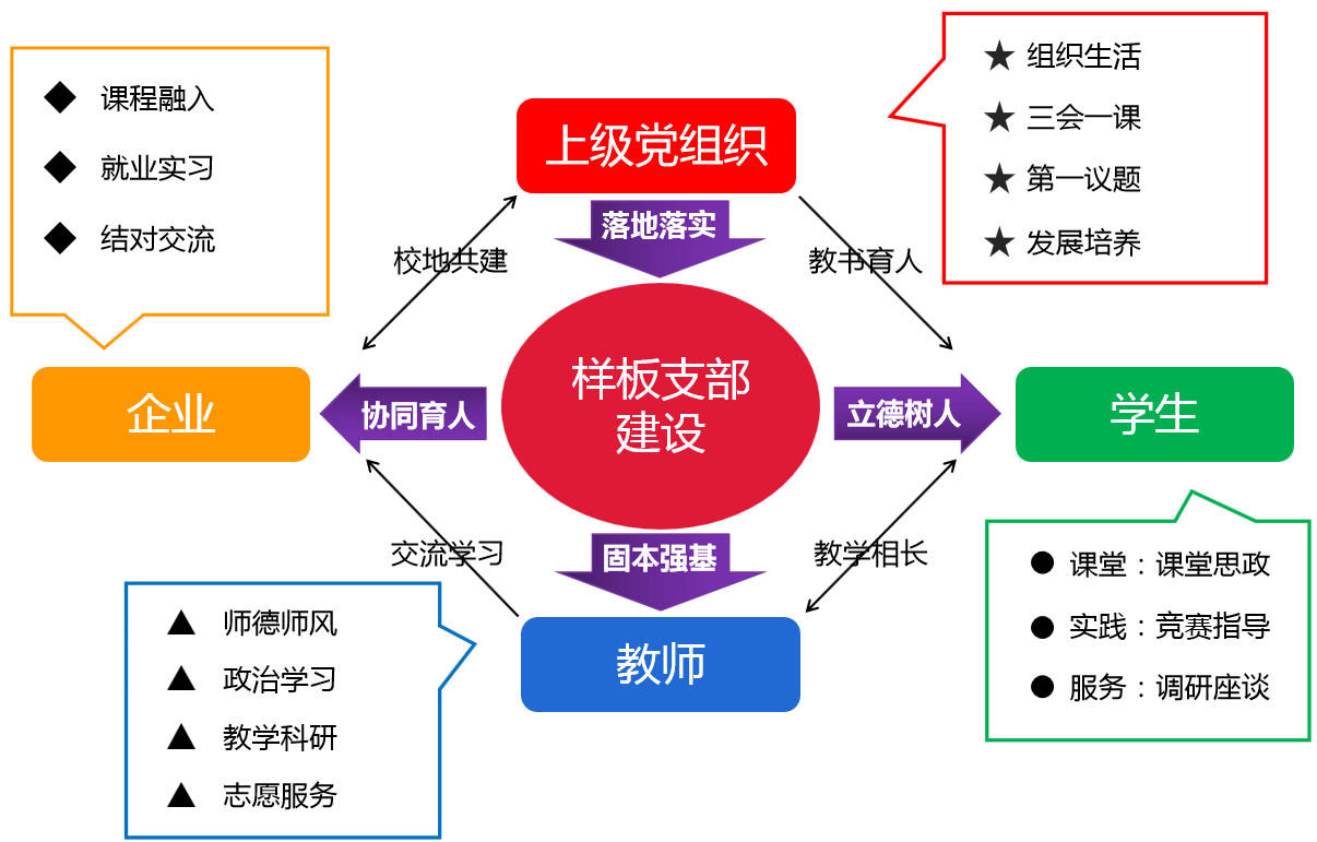 a3b37966-025d-4092-879c-6f88396cb3d5