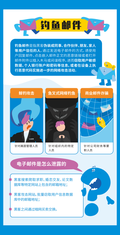 6d1e7113-35ac-433e-b5a7-97de59723ed6