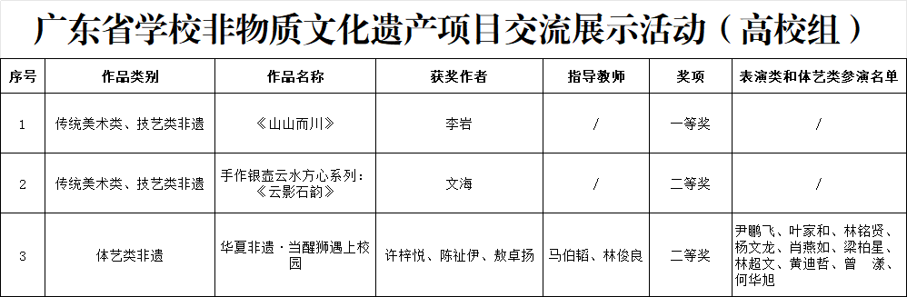 68ddd70d-9d7d-46fb-b9df-beb109992656