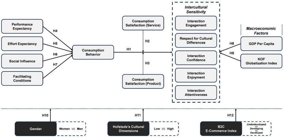 3338eb29-ffa8-44fd-8404-ae70be94329a